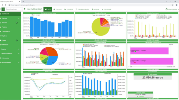 personalizar aplicación MyEnergyMap