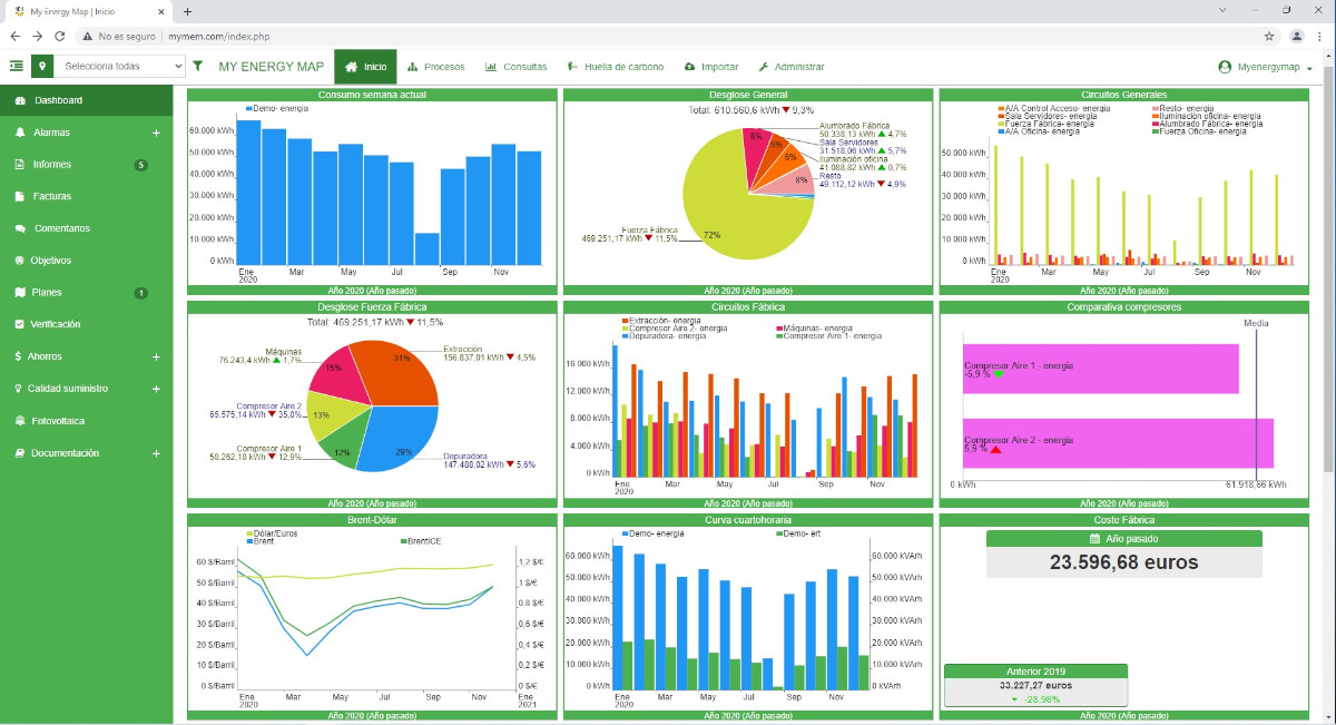 personalizar aplicación MyEnergyMap