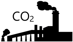 emisiones co2